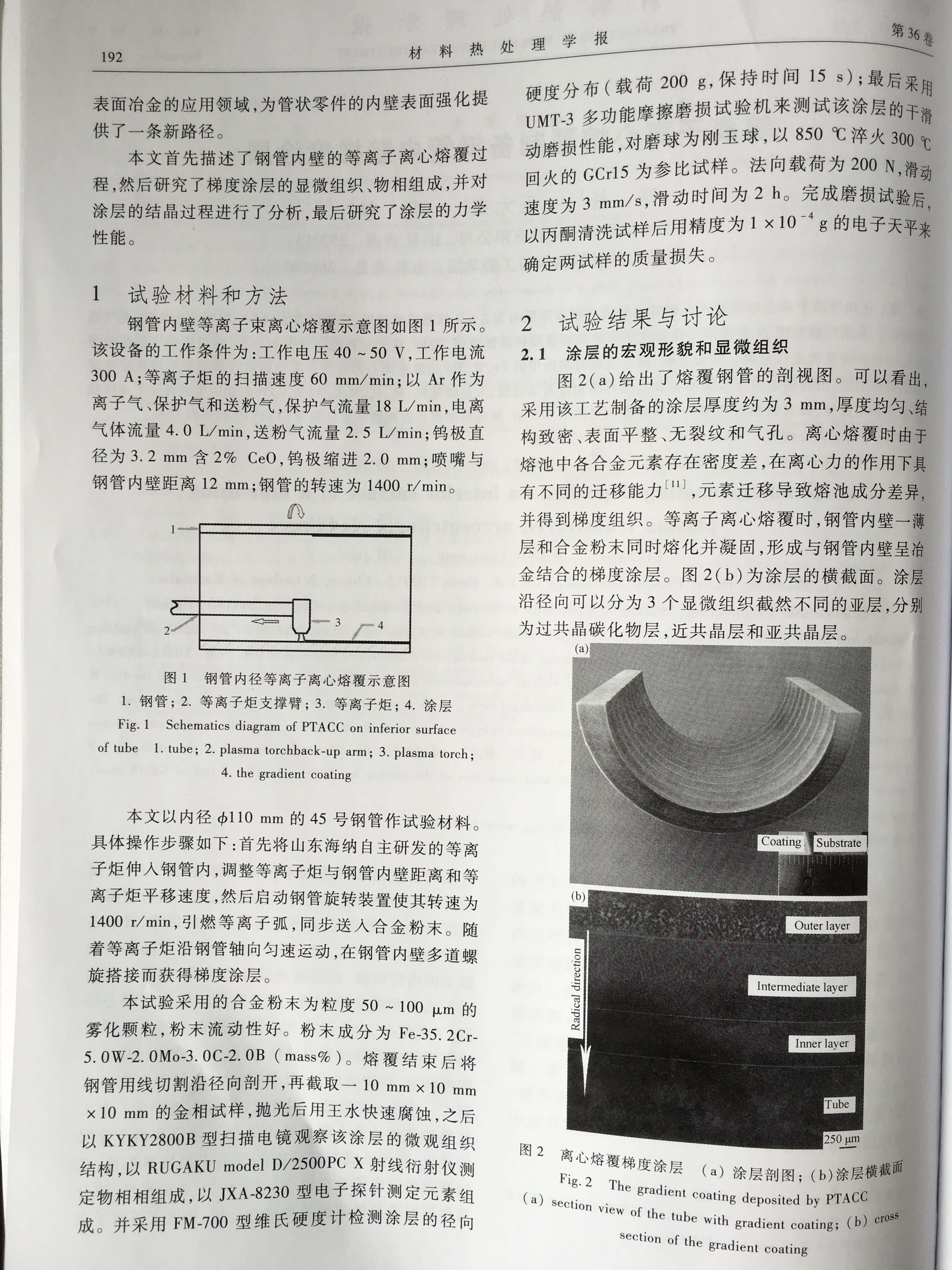 圖片關(guān)鍵詞